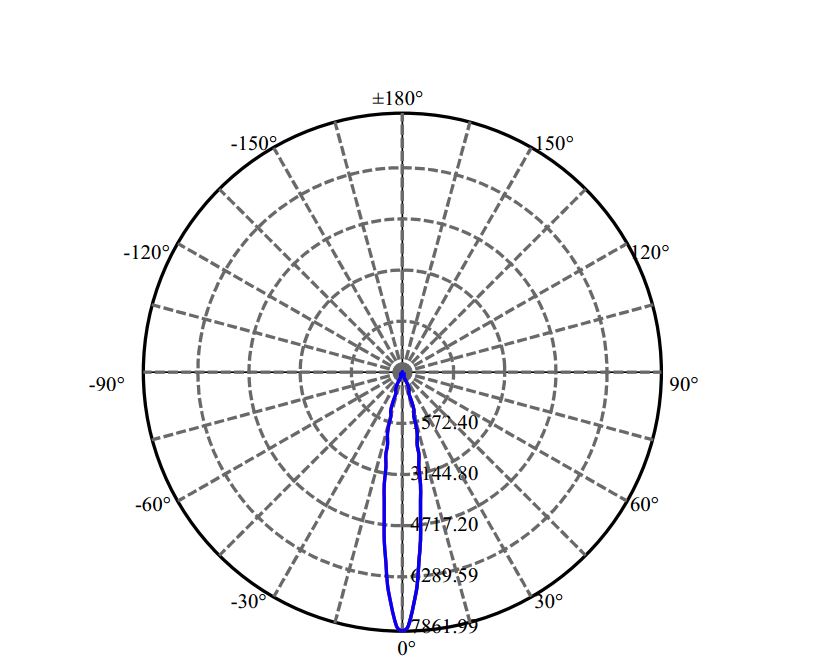 Nata Lighting Company Limited -  NFCWL036B-V2 1-0926-M